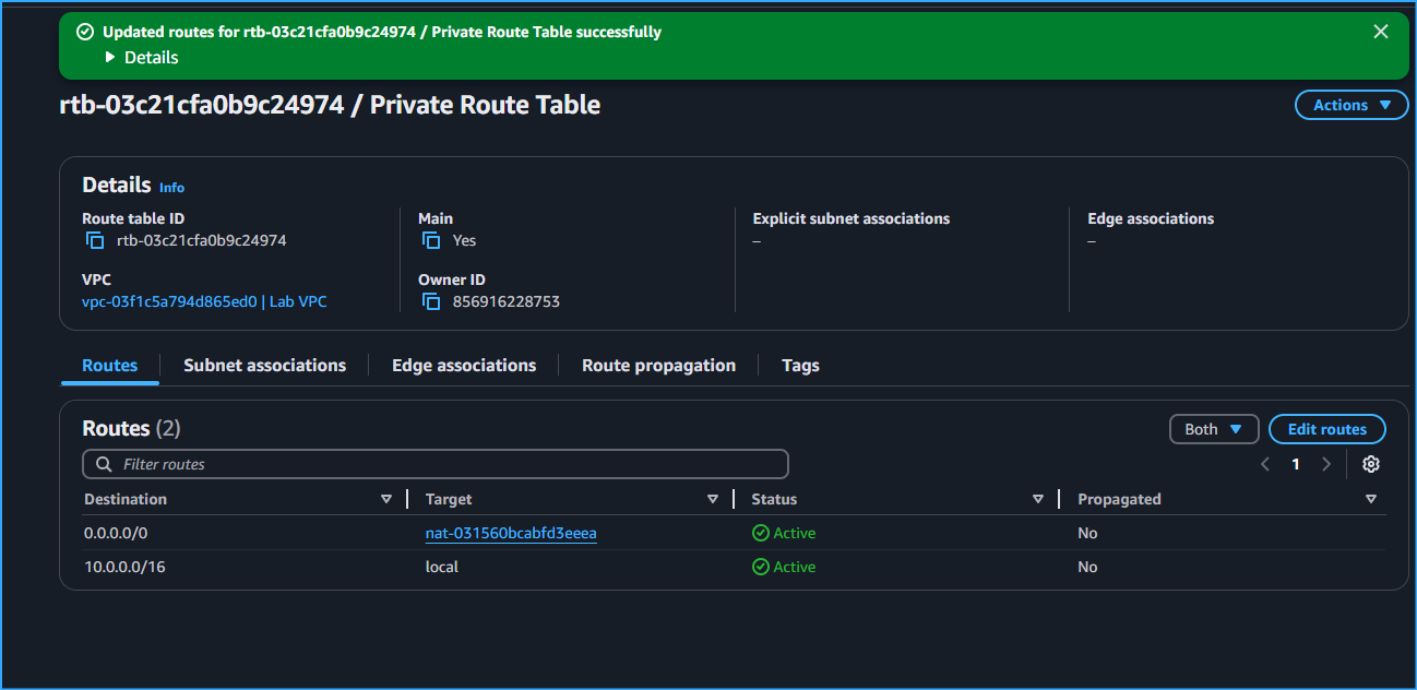 Configured Private Subnet To Send Internet Bound Traffic To NAT GW