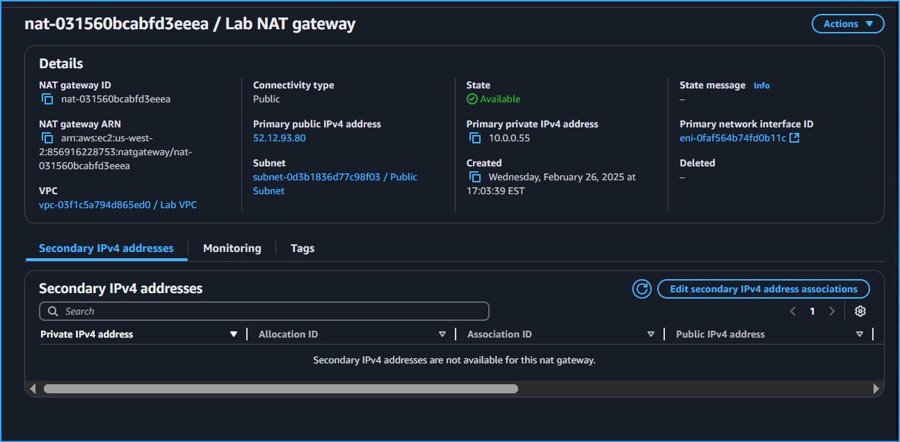 Created NAT GW Associated Elastic IP In Config