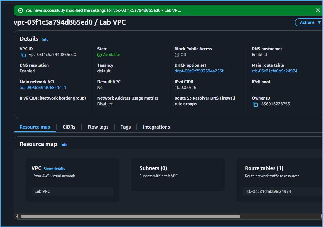 Created VPC Enabled DNS Host Names
