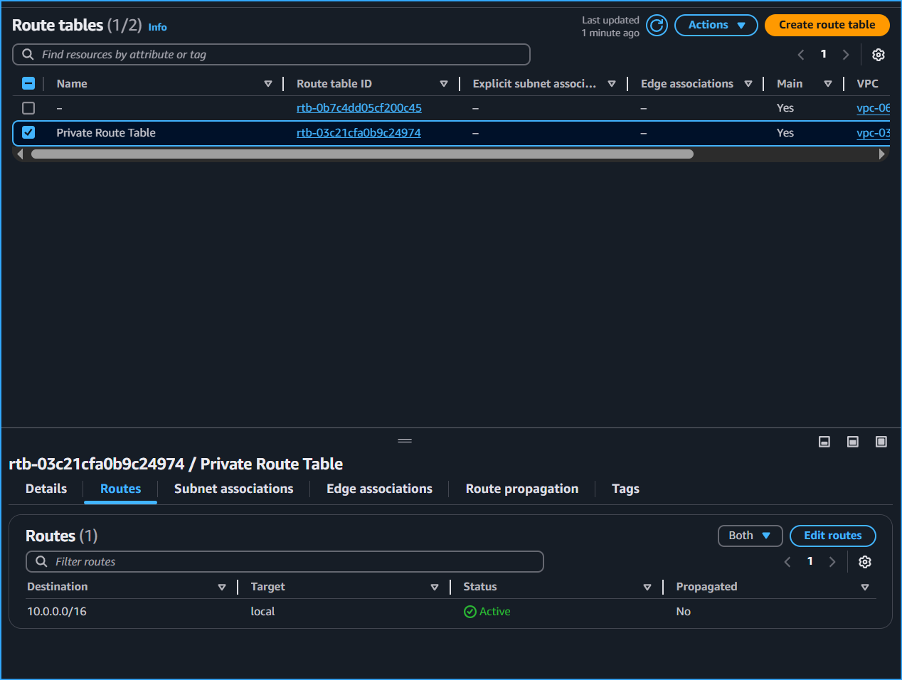 Private Route Table Routes Traffic Only To Range Of VPC Destination Which Will Be Routed Locally