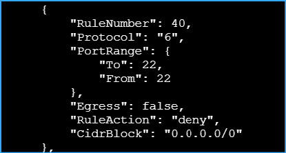 NACL rule blocking port 22