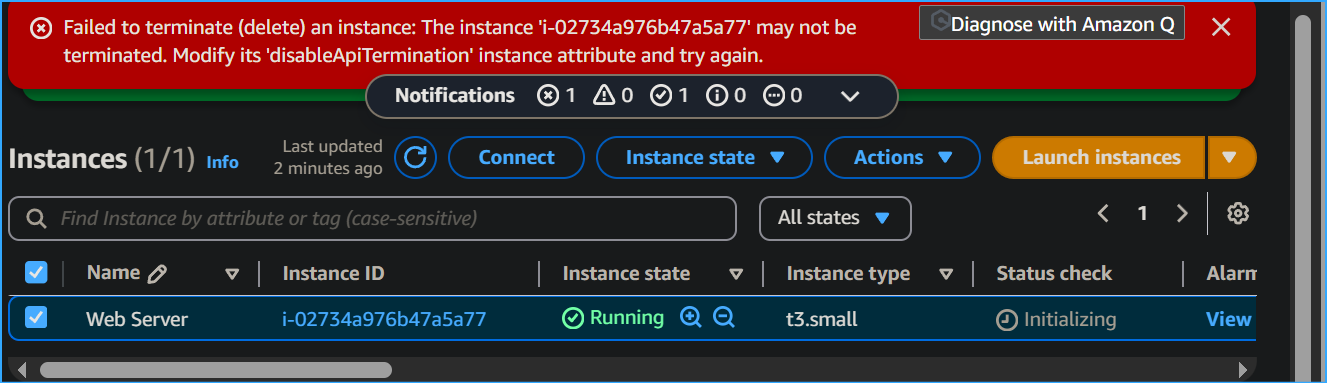 Failed to terminate error