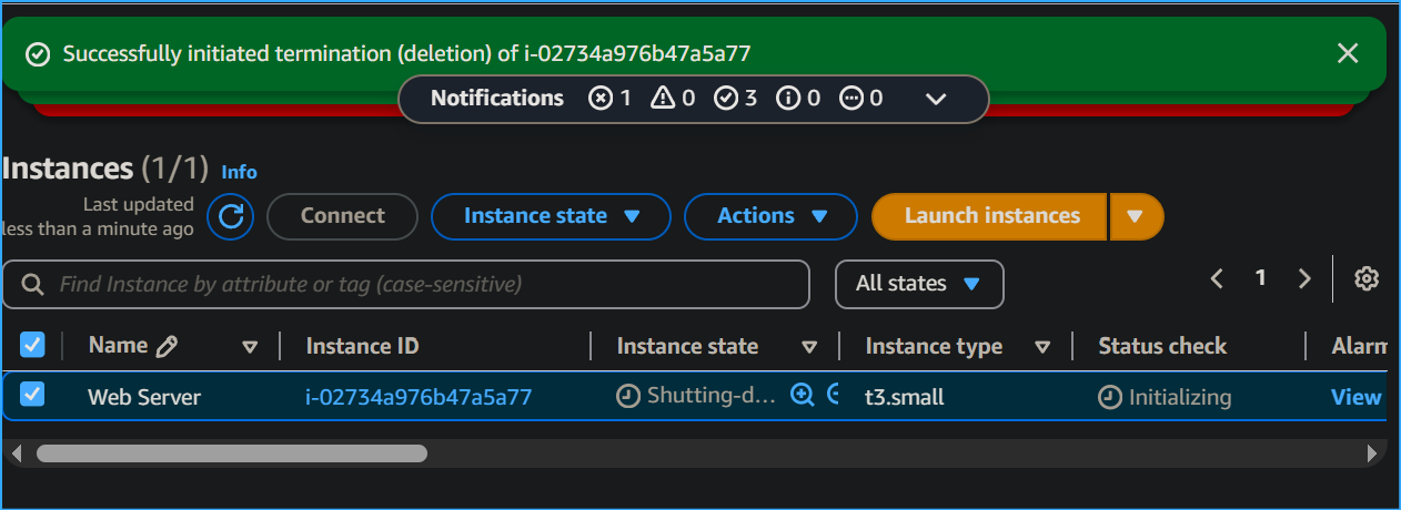 Now the instance successfully terminated