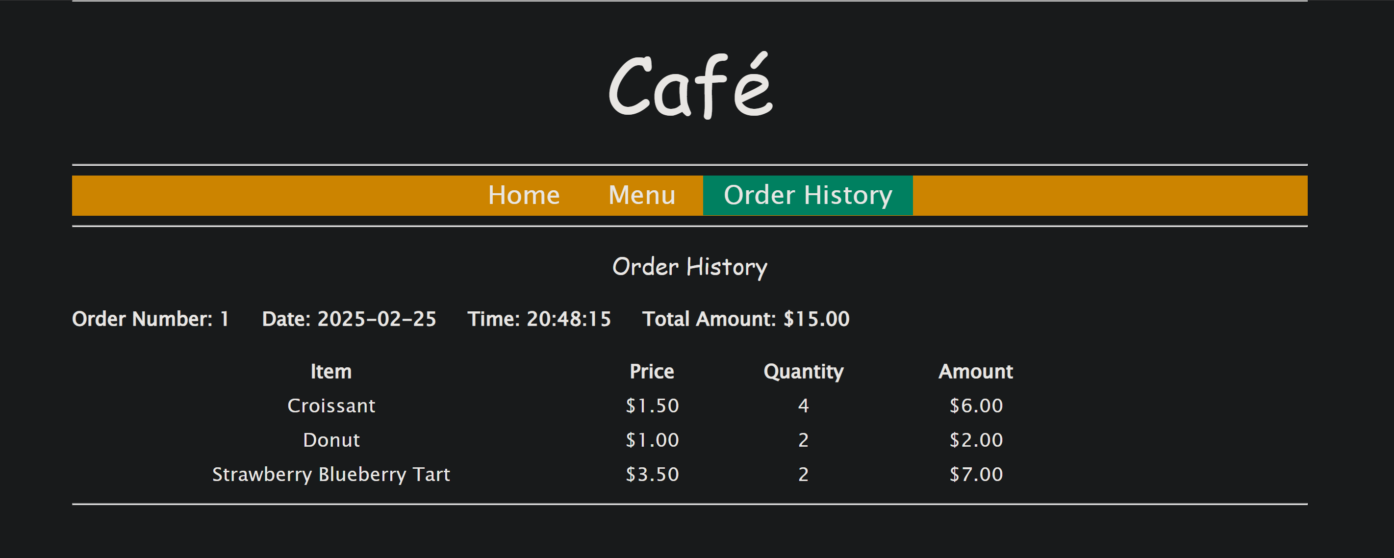 Confirmed Order Was Same As In Beginning Before Implementations