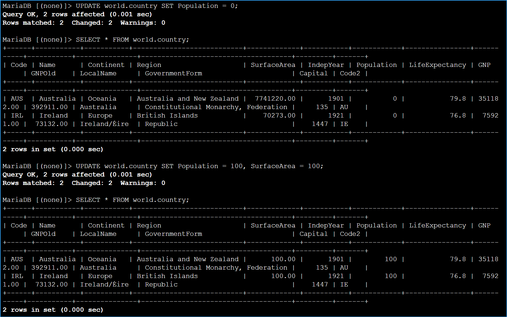 Updated Country Table