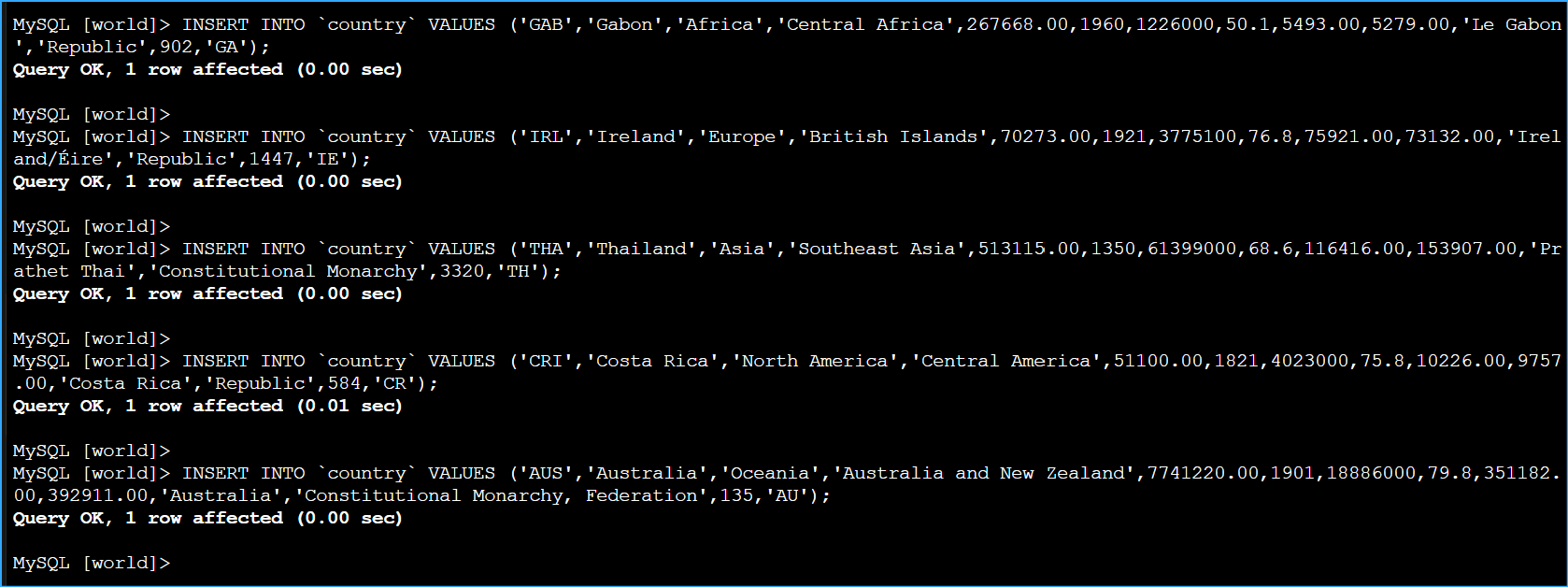 Inserted New Records into Country Table