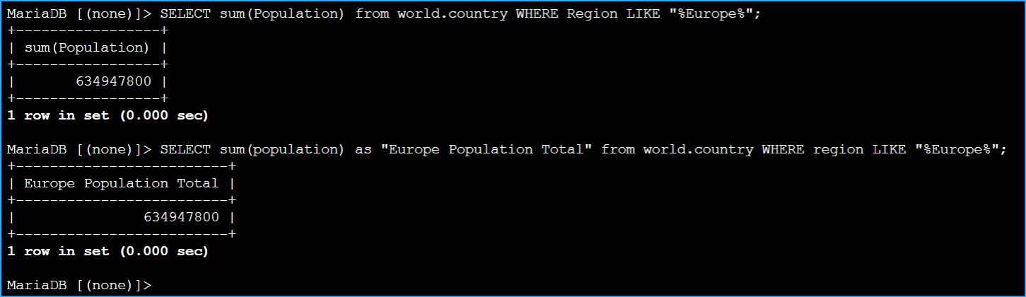 Both Queries Returned Population of European Countries One Using Like and Sum Function