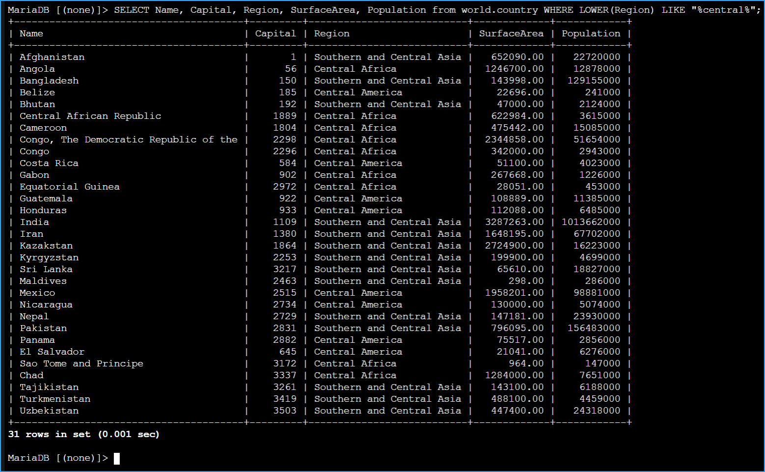 Performed Case Sensitive Search Using Lower Function