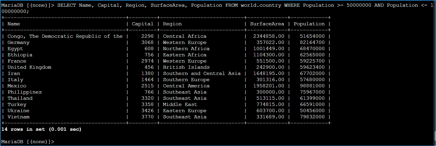Reduced Number of Records Result With Where Clause and Operator And