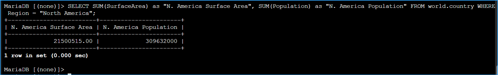 Wrote Query to Return Sum of Surface Area and Population in North America
