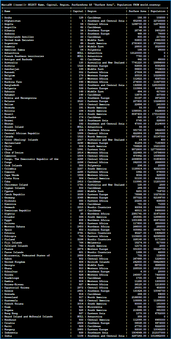 Added More Descriptive Column Names To Query Output Using As Option