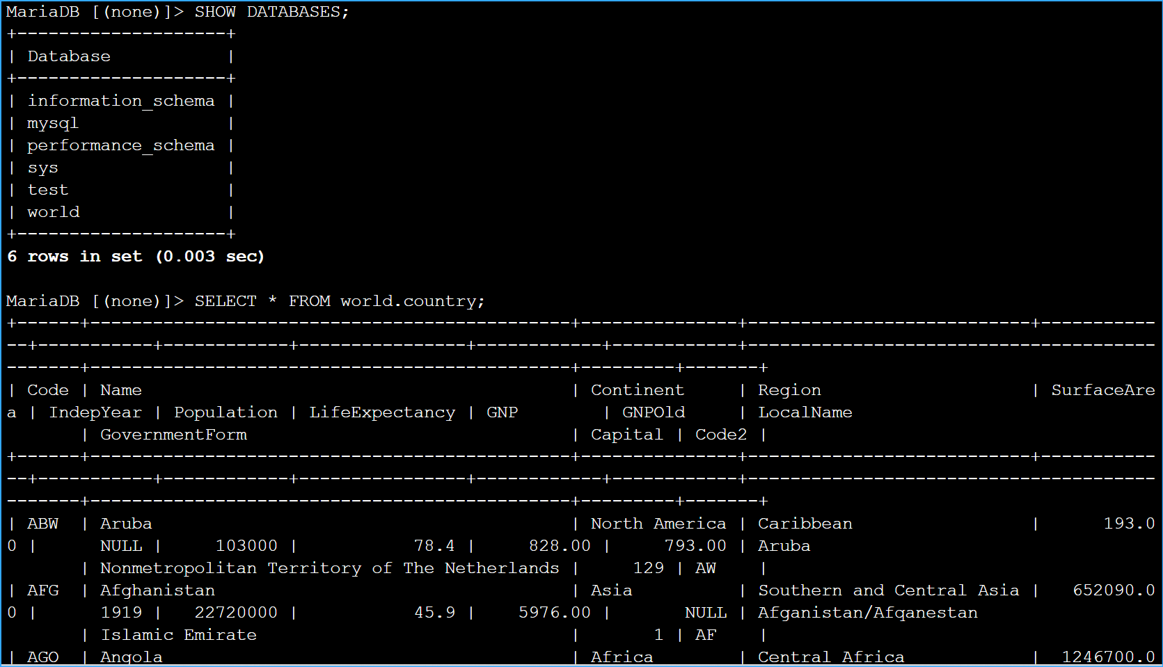 Showed DB Then Listed All Rows and Columns From World Country