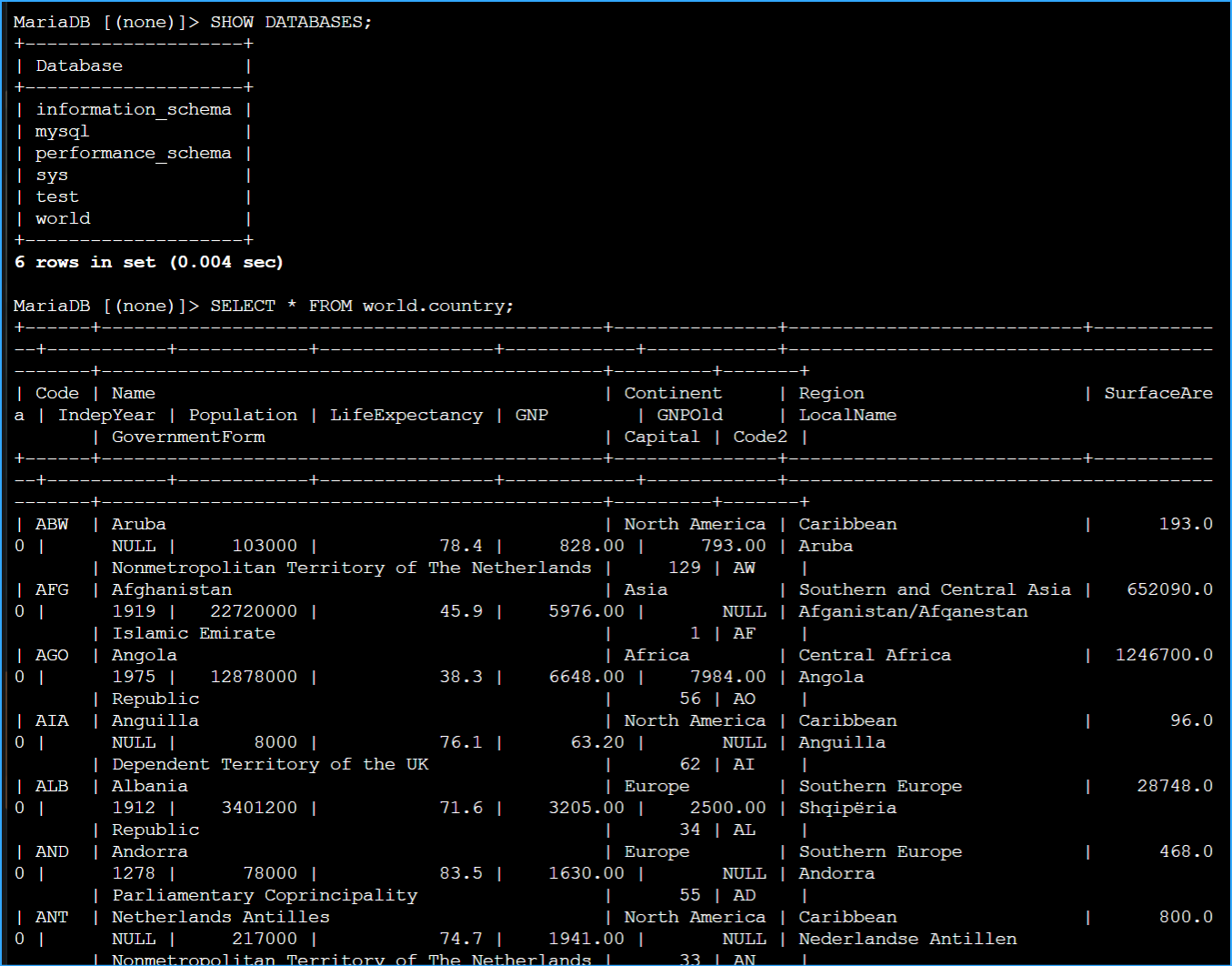SQL Functions
