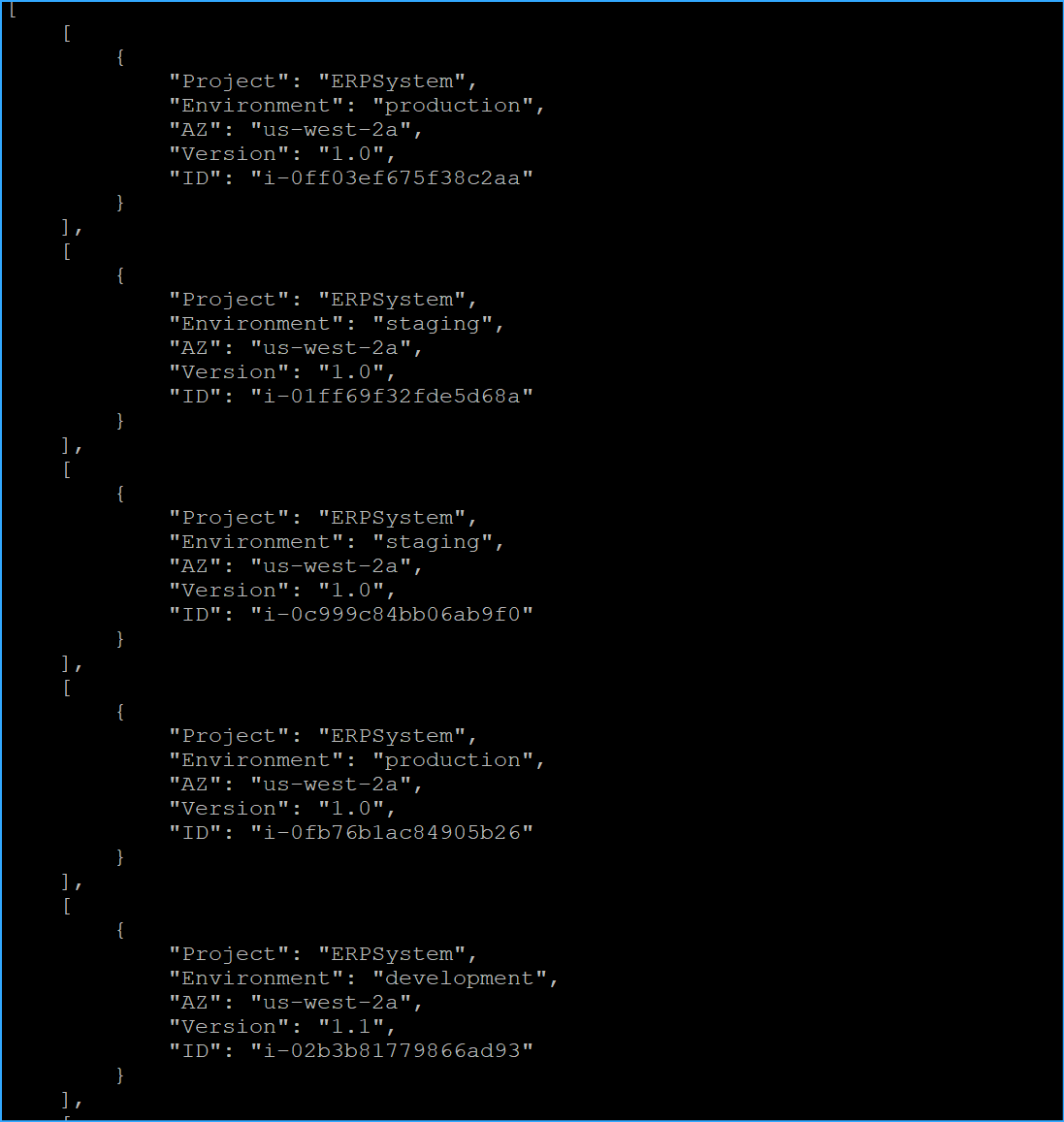 Verifying Correct Output One