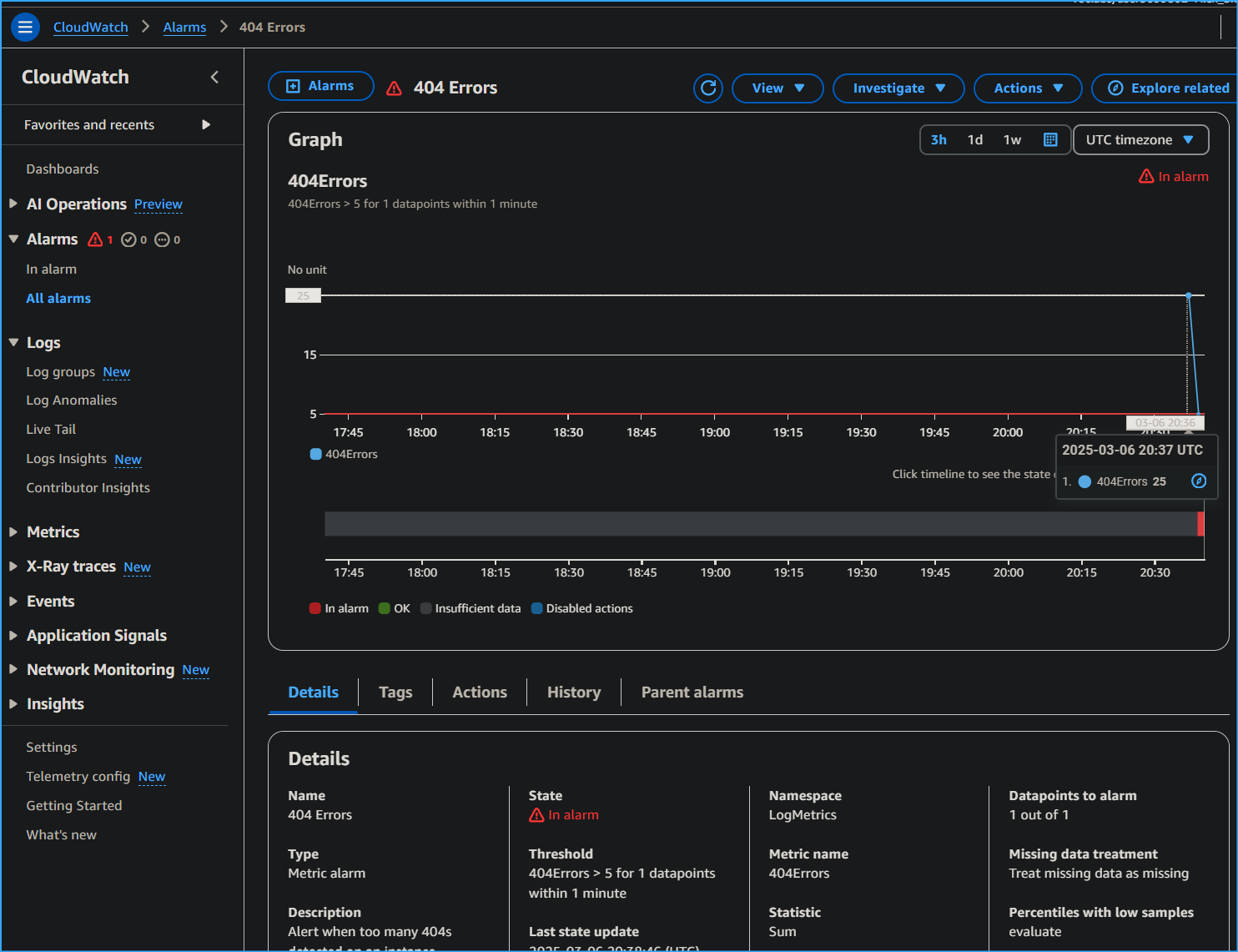 After Reiterating Page Errors on Website Confirmed CloudWatch Alarm Status