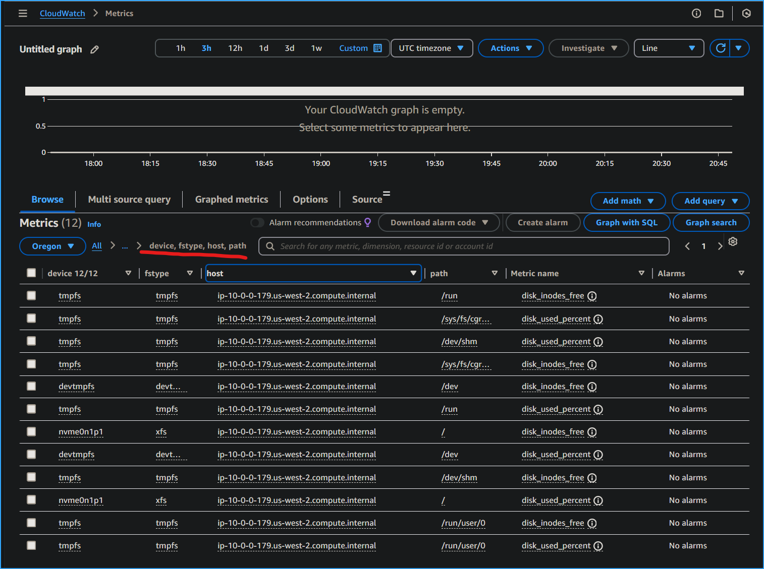 Examining Disk Space in CloudWatch Metrics