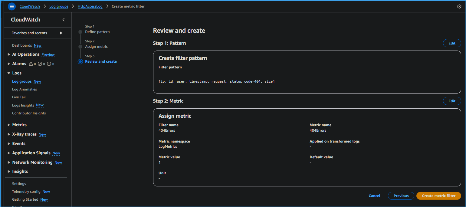 Metric Filter Created