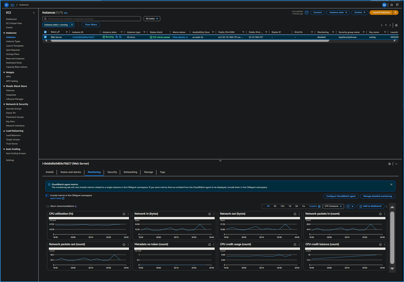 Monitoring Instance Metrics