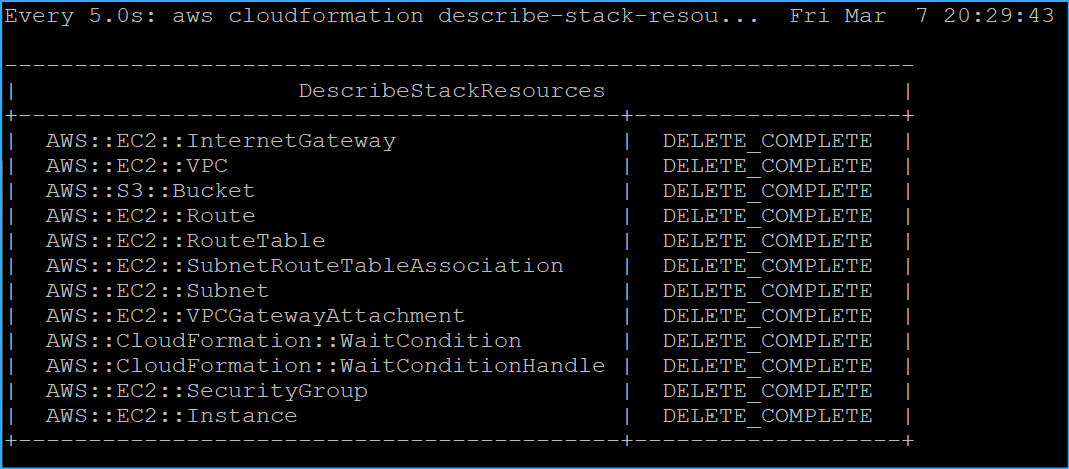 After changing every five seconds as changes occur
