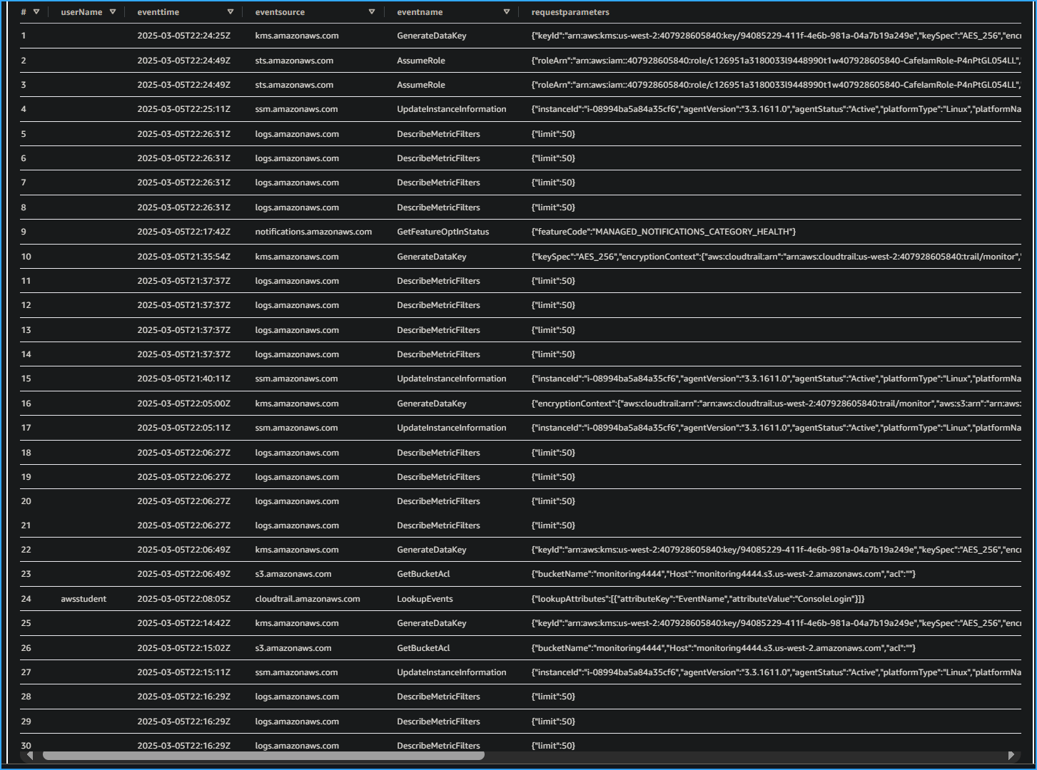 New query returns thirty results