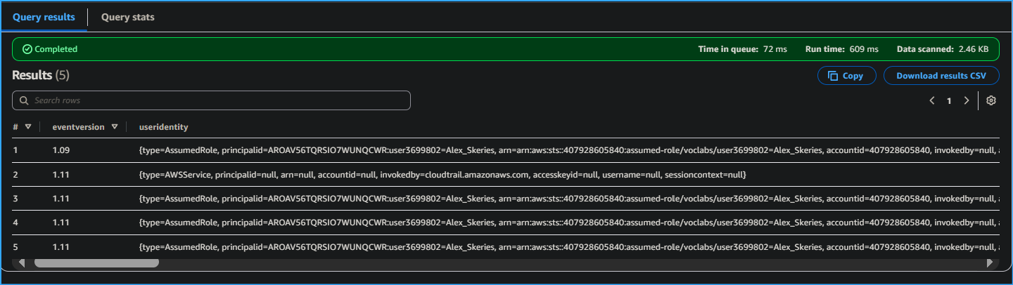Results scrolled to right to see more