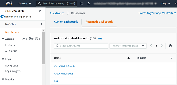 Automatic Dashboards list