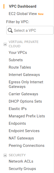Checked Each Service Within VPC Panel To Ensure Proper Configuration