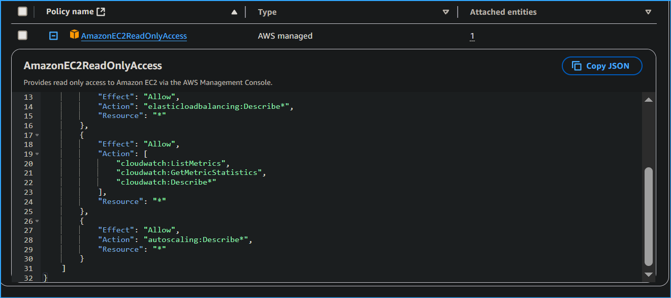 Second Part of Policy