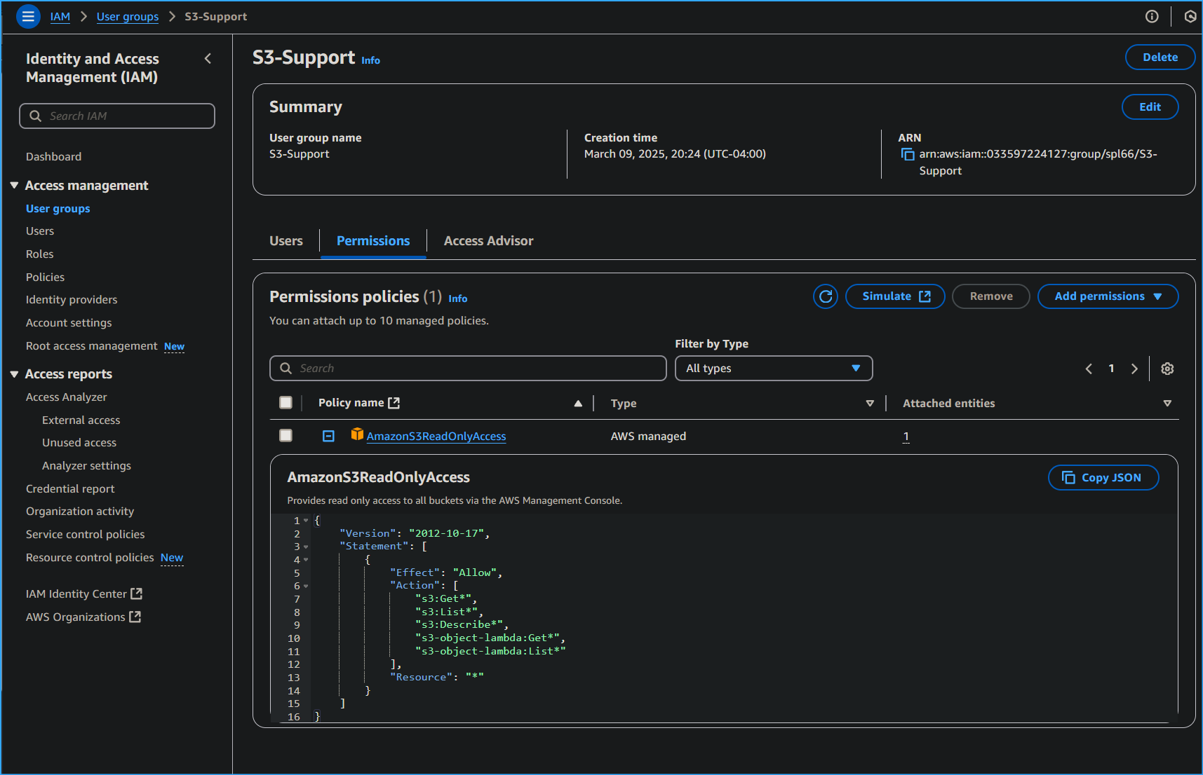 This User Group Has Read Only Access to its Respective Resource