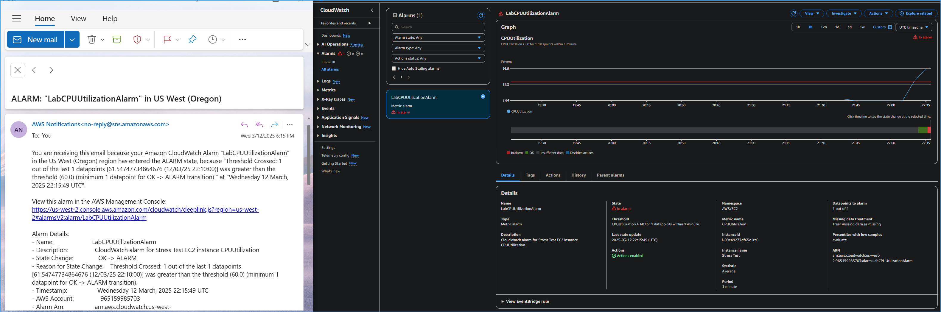 CPU Utilization Alarm in CloudWatch Metrics and SNS Email Notification