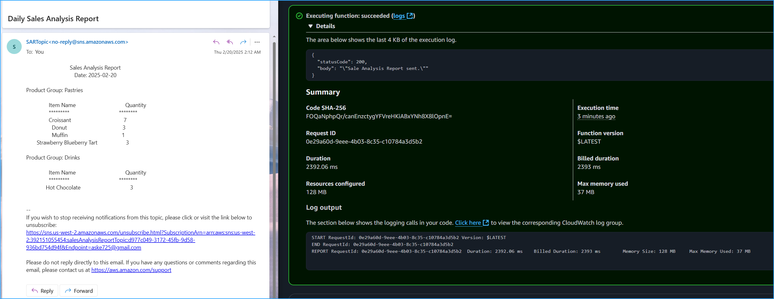 Email Containing Report Of Orders Placed On Cafe Website