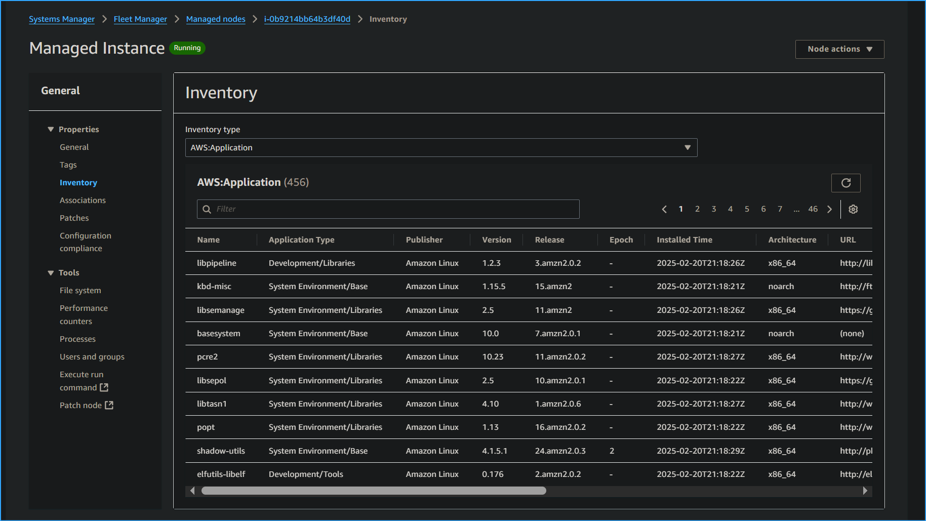 Inventory Associated with Instance